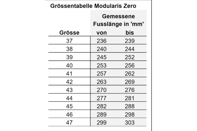 Modularis Zero Unisex